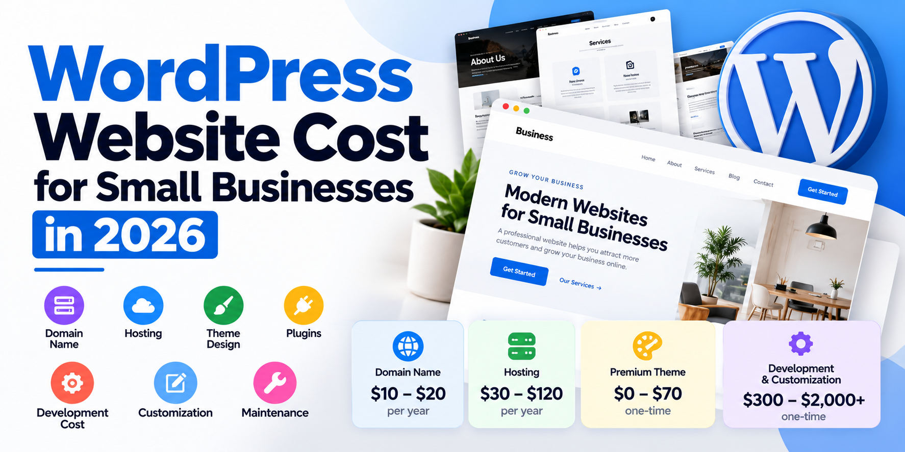 WordPress Website Cost for Small Businesses in 2026